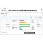 Negocjator cen produktów - z automatycznymi rabatami