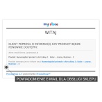 Lista klientów oczekujących na produkty