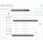 Import hurtowni – XML / CSV / API z AI ChatGPT do PrestaShop