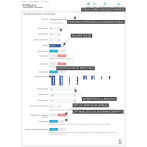 Wysuwany Facebook Like Box PRO