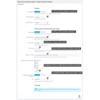 Opinie konsumenckie google - Google Customer Reviews