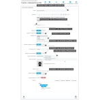 FAQ - najczęściej zadawane pytania z AI - ChatGPT