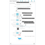 FAQ - najczęściej zadawane pytania