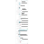 FAQ - najczęściej zadawane pytania z AI - ChatGPT