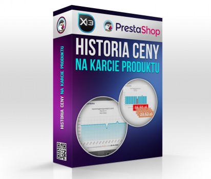 Historia ceny na karcie produktu - dyrektywa Omnibus