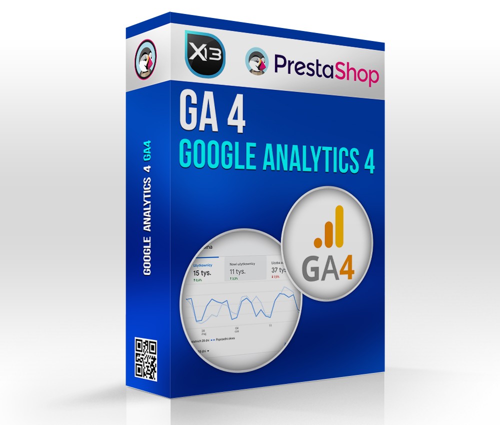 Google Analytics 4 - GA4 dla PrestaShop