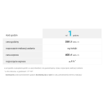 Programista PrestaShop