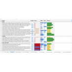 Audyt sklepu PrestaShop według checklisty ecommerce Jaka Šmid