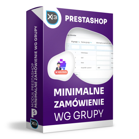 Minimalna wartość zamówienia według grup klientów