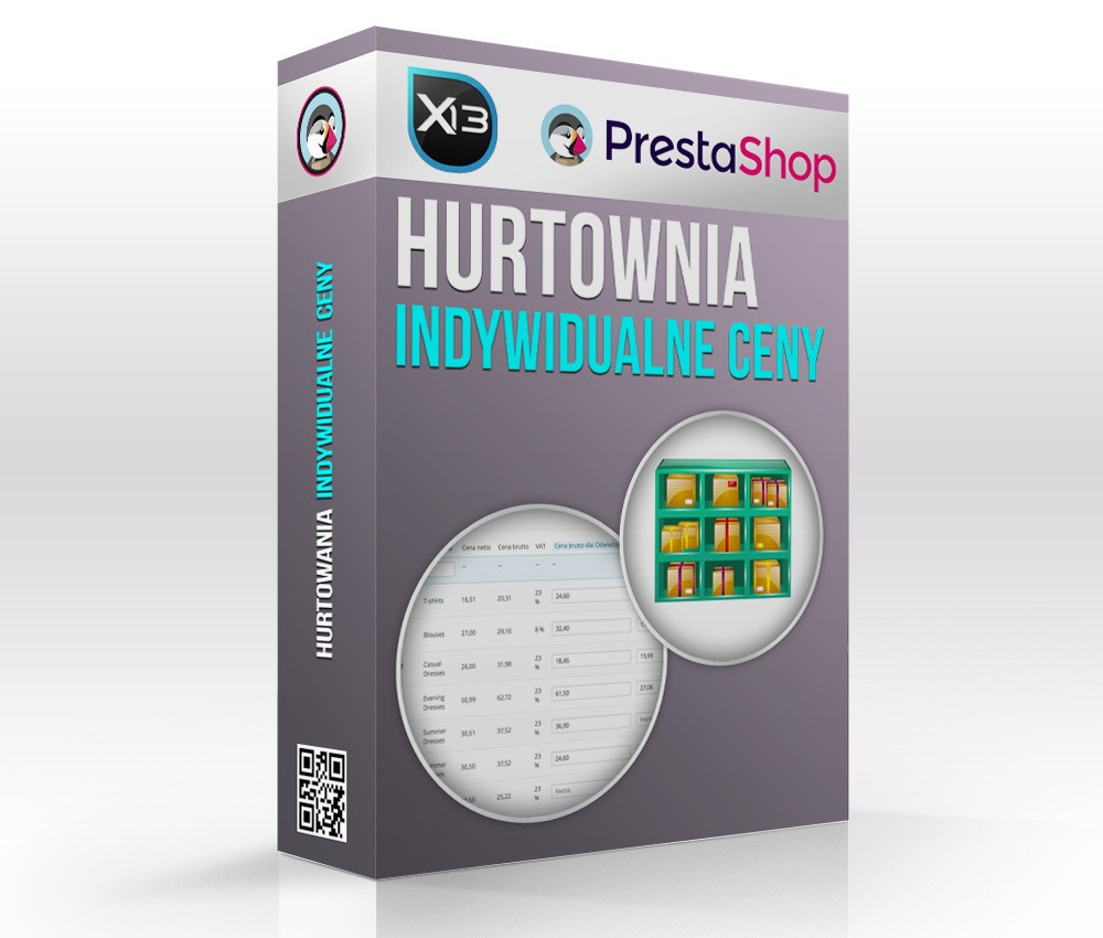 Hurtownia - zmiana ceny produktów dla grup klientów