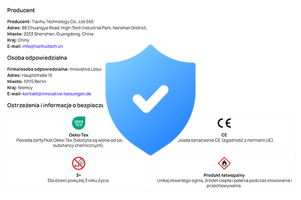 GPSR - rozporządzenie o ogólnym bezpieczeństwie produktów dla PrestaShop - Kary