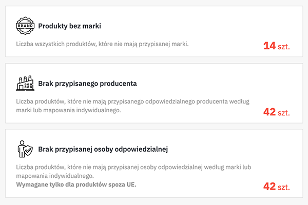 PrestaShop GPSR - osoba odpowiedzialna