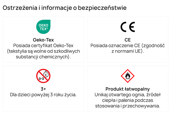 GPSR - rozporządzenie o ogólnym bezpieczeństwie produktów dla PrestaShop - ostrzeżenia i certyfikaty