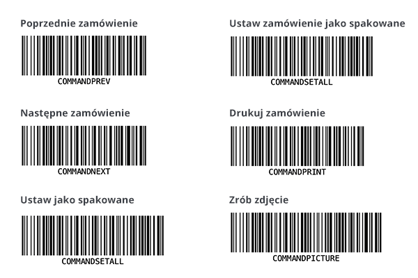 Moduł paska informacyjnego z licznikiem dla PrestaShop - Skróty