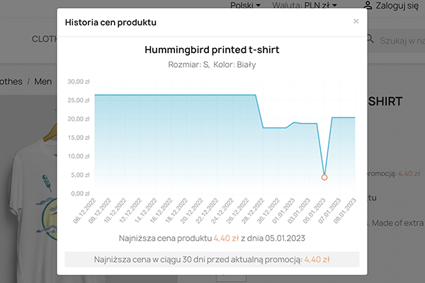 Historia cen na karcie produktu dla PrestaShop