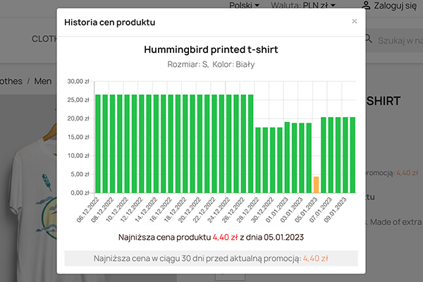 Historia cen na karcie produktu dla PrestaShop - wygląd