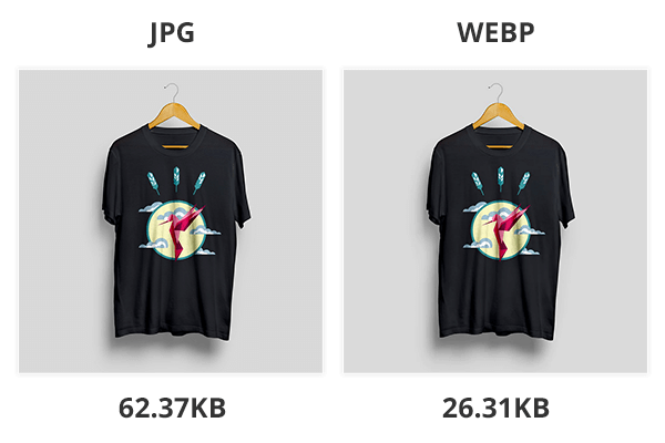 Moduł WebP - konwersja zdjęć do formatu nowej generacji dla PrestaShop