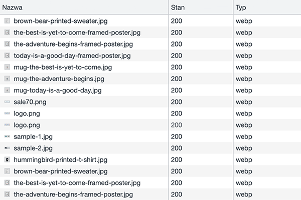 Moduł WebP - konwersja zdjęć do formatu nowej generacji dla PrestaShop - Wszystkie zdjęcia